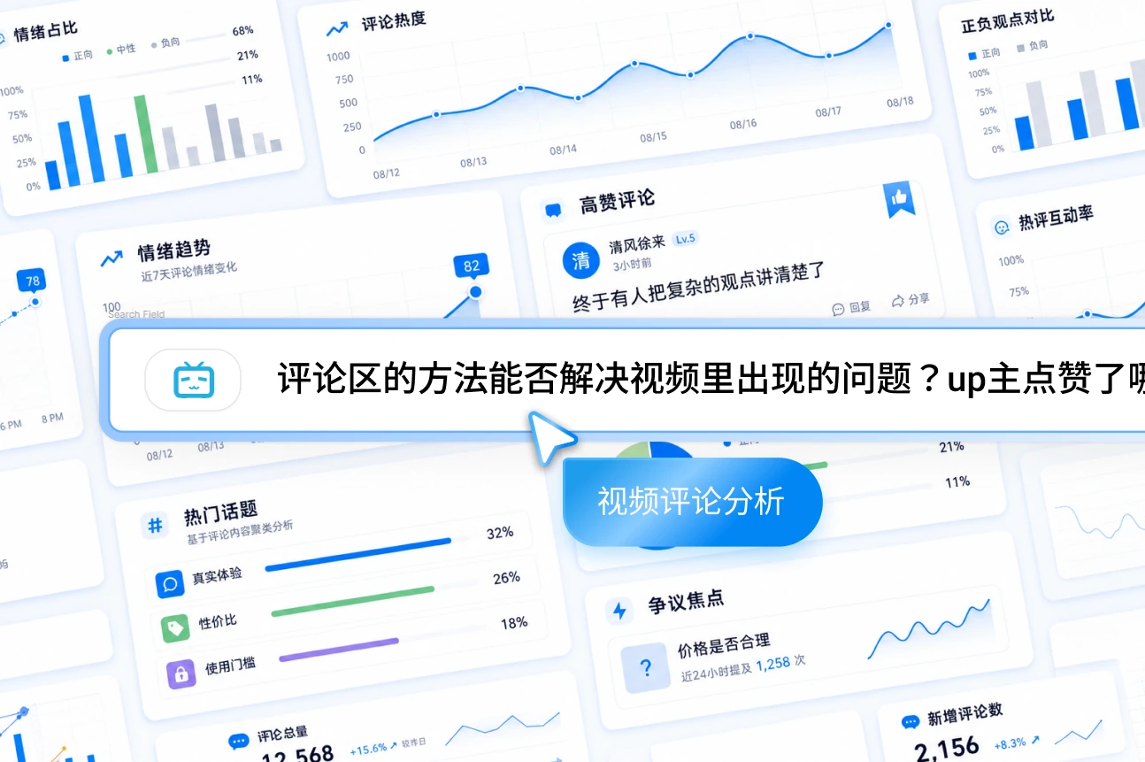 Binono 评论洞察功能预览：评论分析、情绪趋势、热门话题与争议焦点