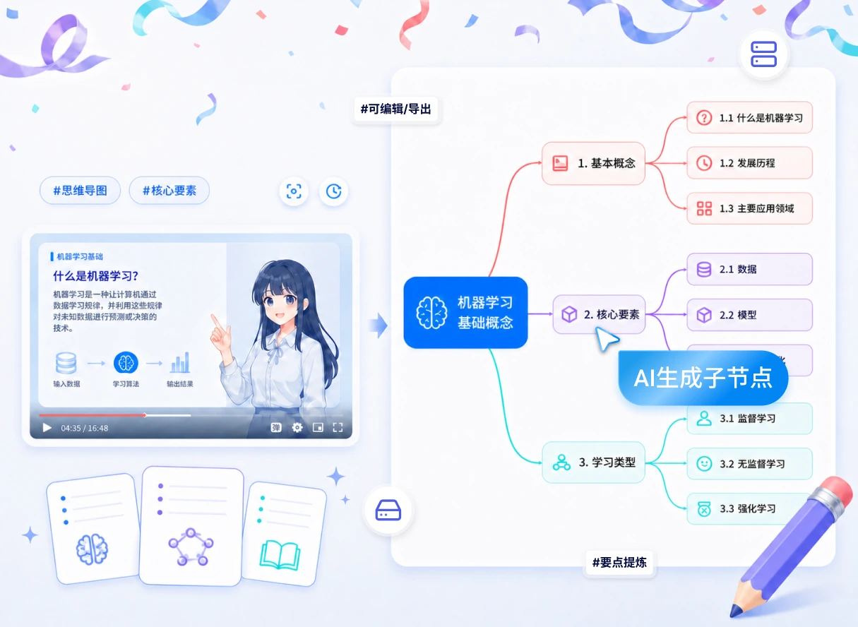 Binono 思维导图功能预览：视频解析、知识卡片与 AI 生成子节点